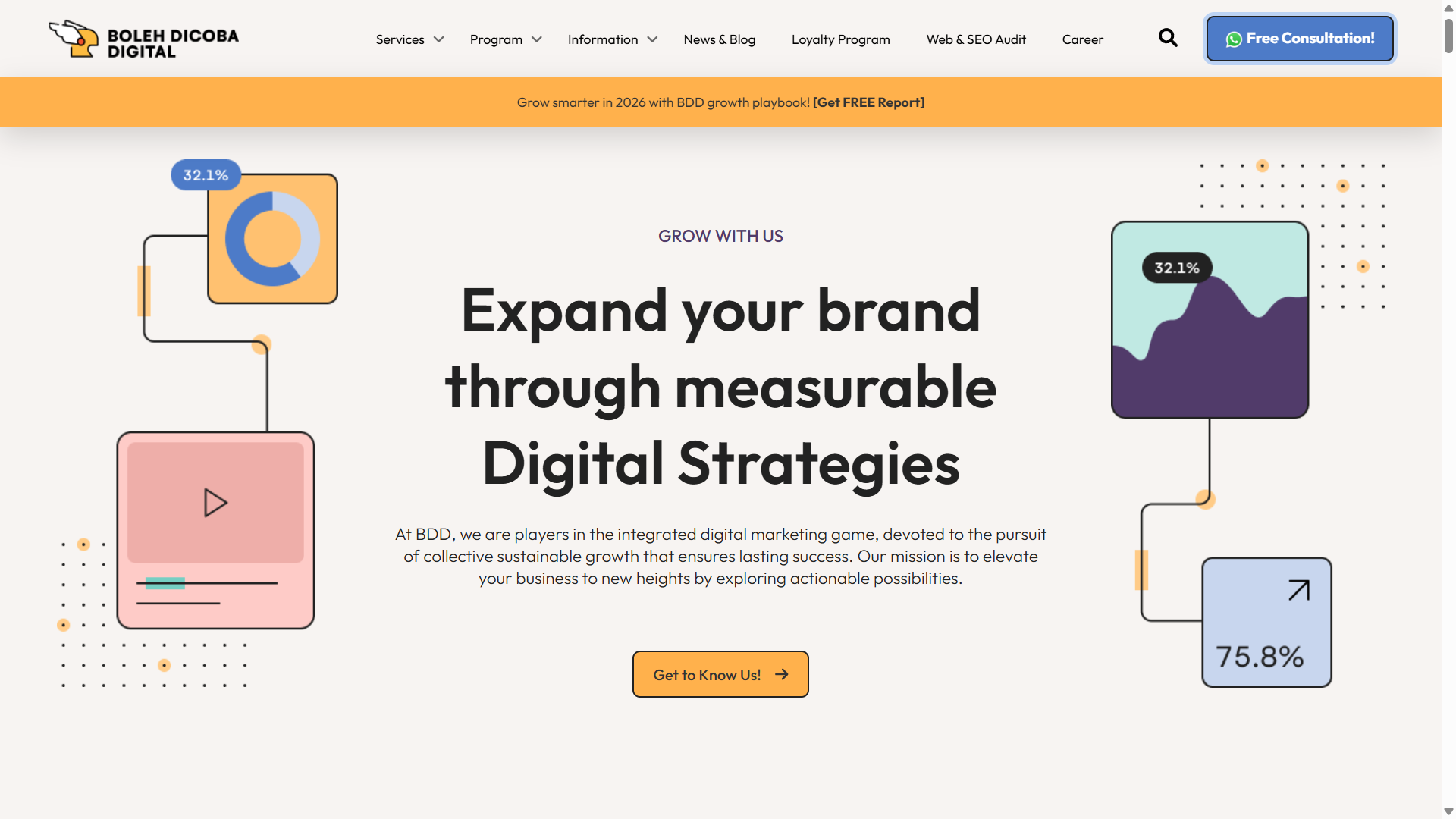 Agency Digital Marketing